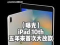 iPad 10-